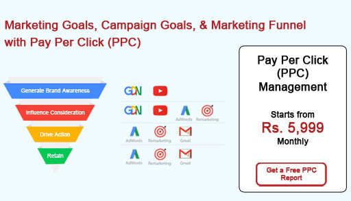 Pay Per Click Banner